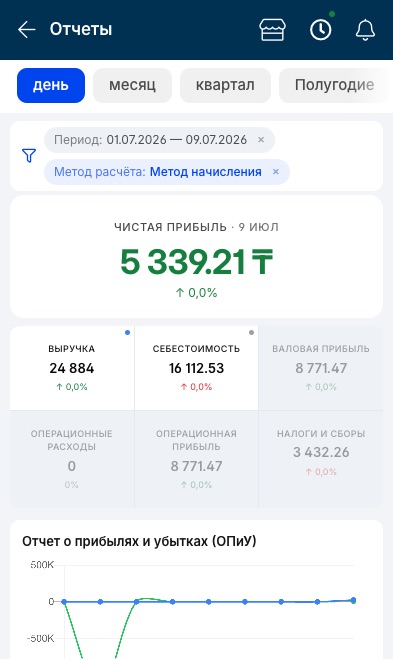 Магазин в телефоне: продажи, остатки, отчёты