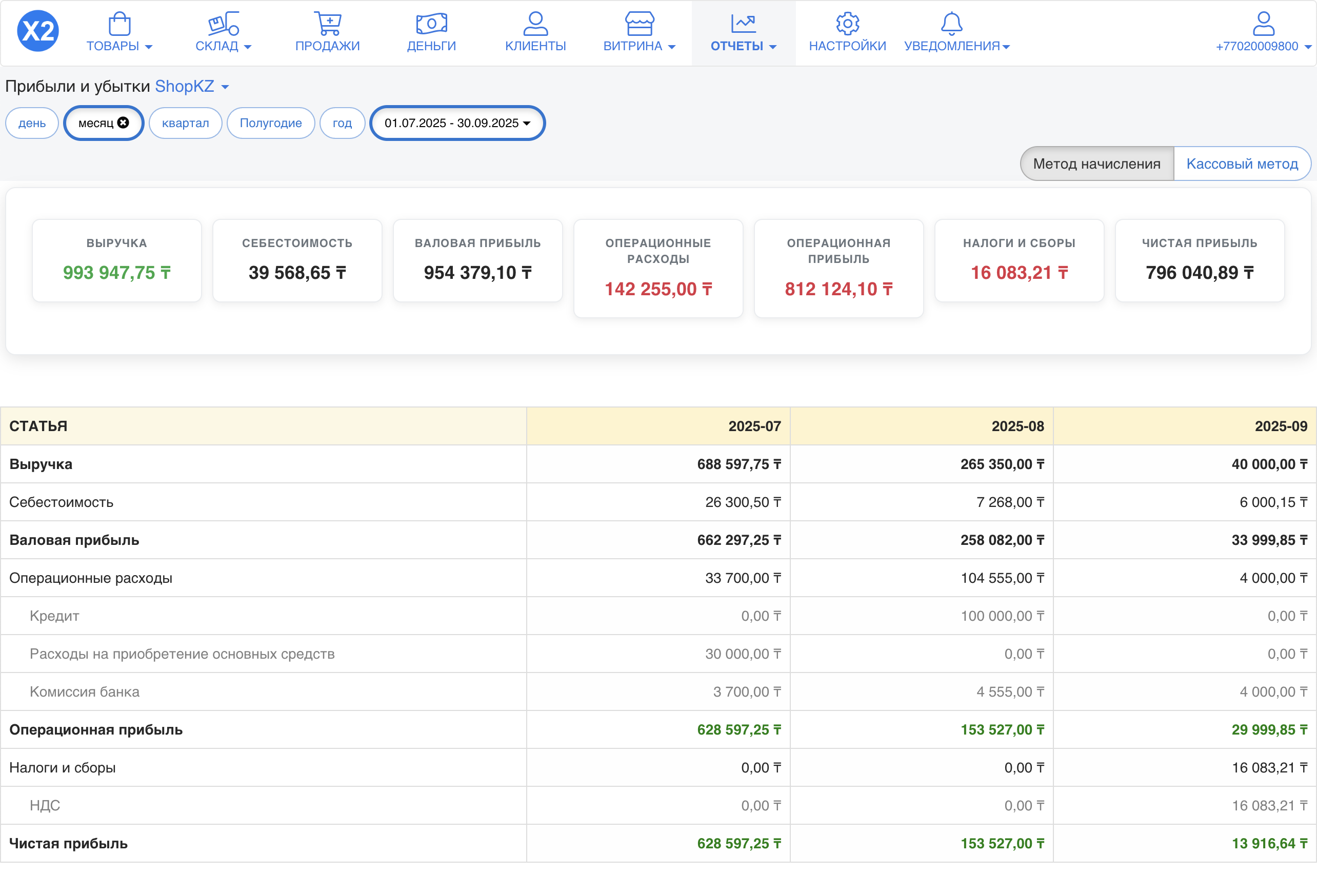 Отчёты и аналитика X2 POS